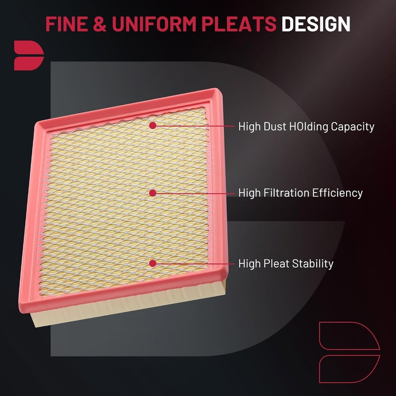 BDFHYK CA9838 Engine Air Filter Compatible with Chrysler 300 2005-2010 & Dodge Challenger 2008-2010, Charger 2006-2010, Magnum 2005-2008, Replace# 5019002AA - Image 2